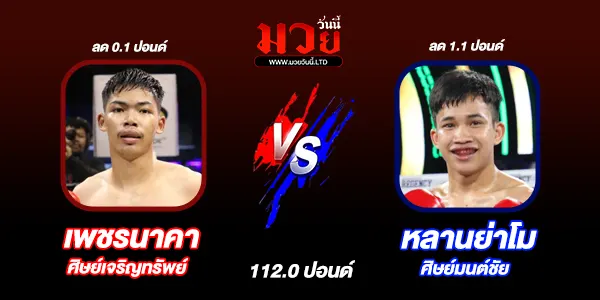 โปรแกรมมวยไทย วันพฤหัสบดีที่ 18 กันยายน 2568
