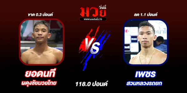 โปรแกรมมวยวันนี้