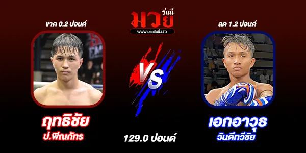 โปรแกรมมวยไทย วันเสาร์ที่ 27 กันยายน 2568 