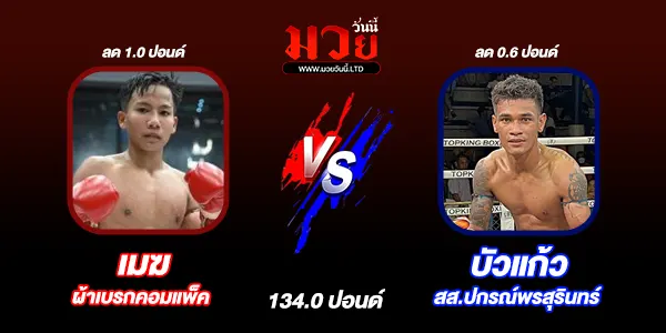 โปรแกรมมวยวันนี้