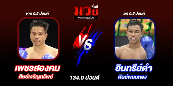 โปรแกรมมวยไทย วันอังคารที่ 30 กันยายน 2568 