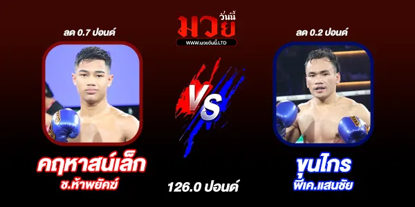โปรแกรมมวยไทย วันพุธที่ 10 กันยายน 2568 