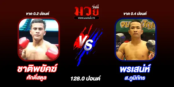 โปรแกรมมวยวันนี้