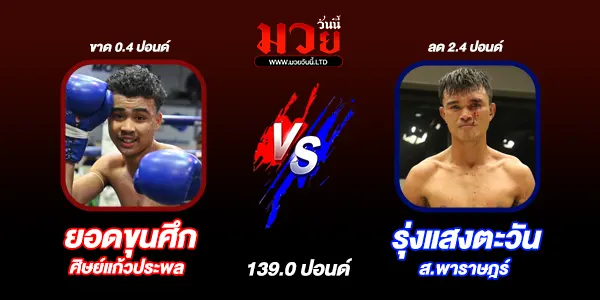 มวยวันนี้