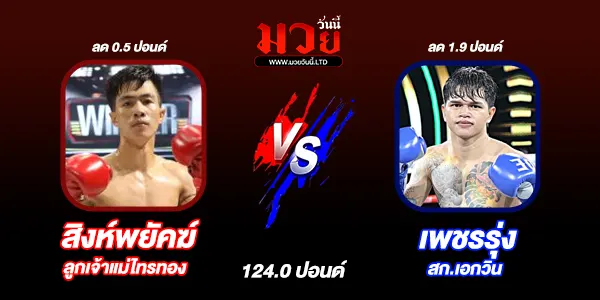 โปรแกรมมวยวันนี้