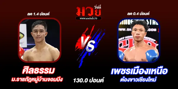 โปรแกรมมวยวันนี้