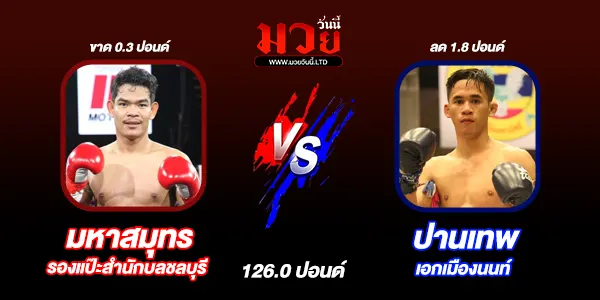 โปรแกรมมวยวันนี้