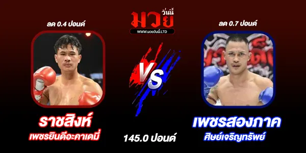 โปรแกรมมวยไทย วันอังคารที่ 30 กันยายน 2568 