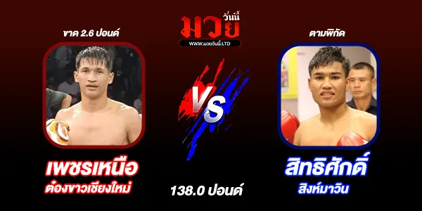 มวยวันนี้