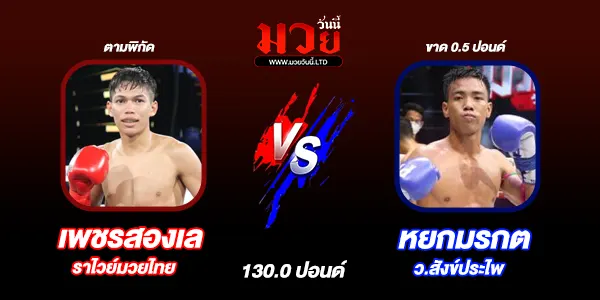 โปรแกรมมวยไทย วันอังคารที่ 9 กันยายน 2568 