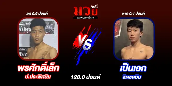 โปรแกรมมวยวันนี้