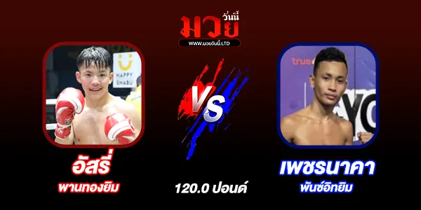โปรแกรมมวยวันนี้