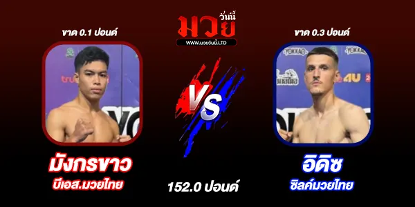 โปรแกรมมวยวันนี้