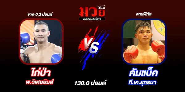 ผลมวย