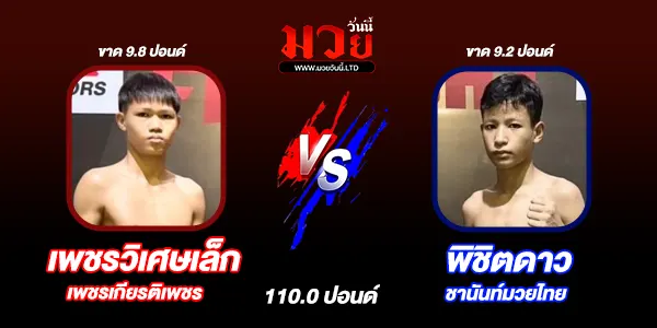 โปรแกรมมวยไทย วันเสาร์ที่ 27 กันยายน 2568 