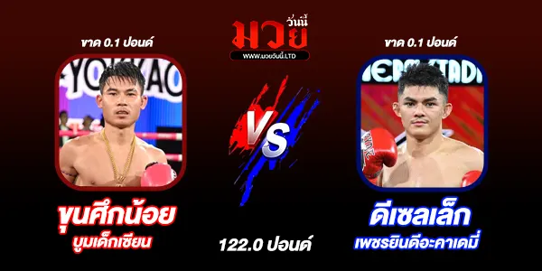 ผลมวย