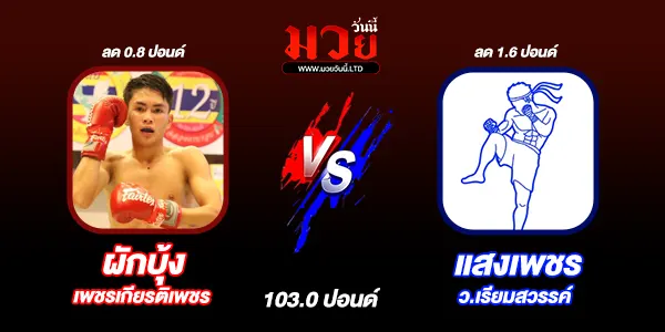 มวยวันนี้
