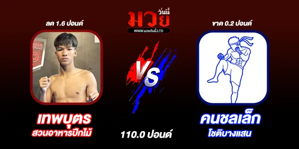 มวยวันนี้
