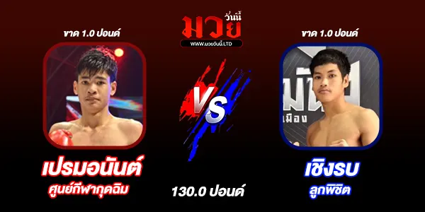 โปรแกรมมวยวันนี้