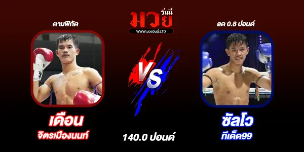 โปรแกรมมวยวันนี้