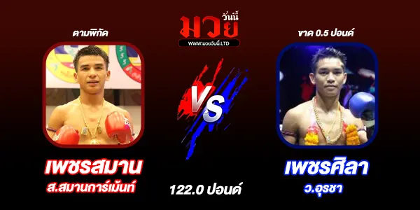 ผลมวย