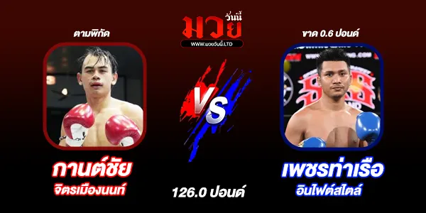 โปรแกรมมวยวันนี้