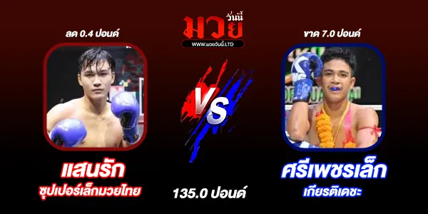 โปรแกรมมวยวันนี้
