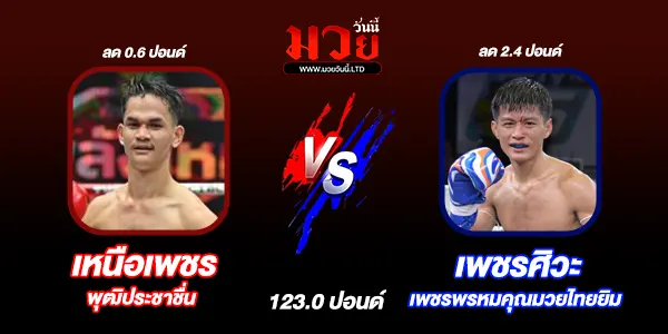 มวยวันนี้