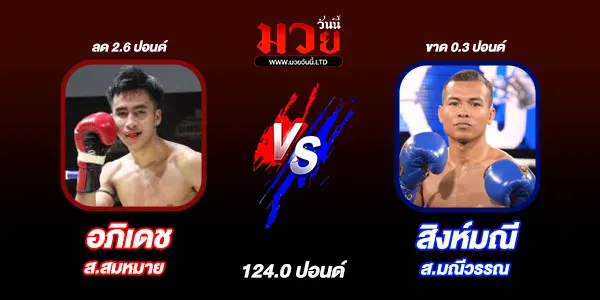 มวยวันนี้