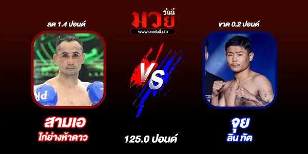 โปรแกรมมวยวันนี้