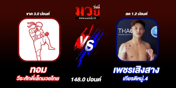 มวยวันนี้