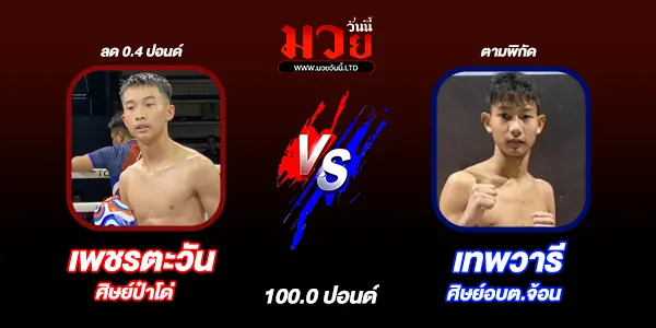 โปรแกรมมวยไทย วันอาทิตย์ที่ 7 กันยายน 2568
