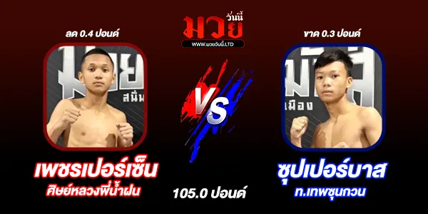 โปรแกรมมวยวันนี้