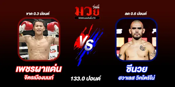 ผลมวย