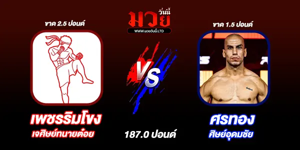 ผลมวย