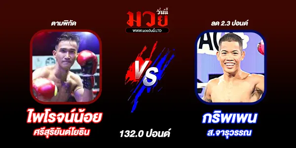 มวยวันนี้