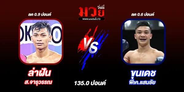 มวยวันนี้