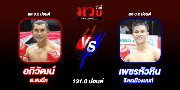 มวยวันนี้