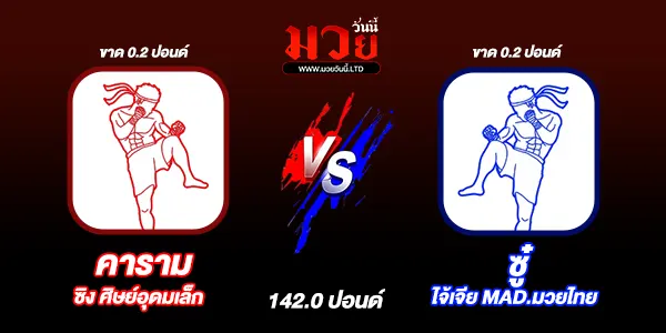 มวยวันนี้