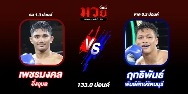 ผลมวย