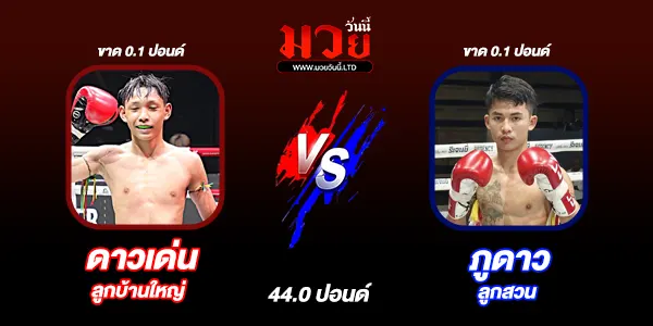 มวยวันนี้