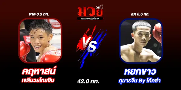 มวยวันนี้