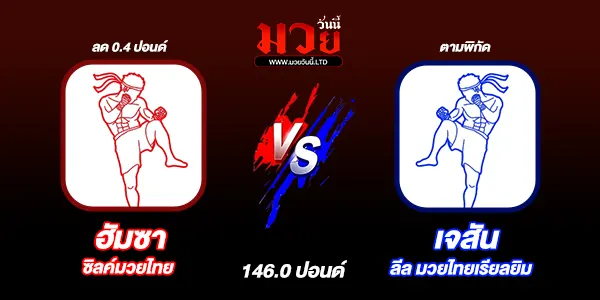 ผลมวย