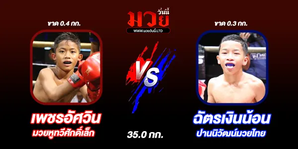 มวยวันนี้