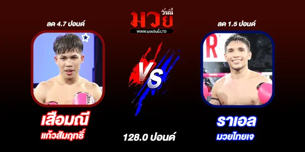 ผลมวย