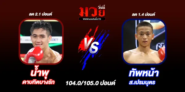 ผลมวย
