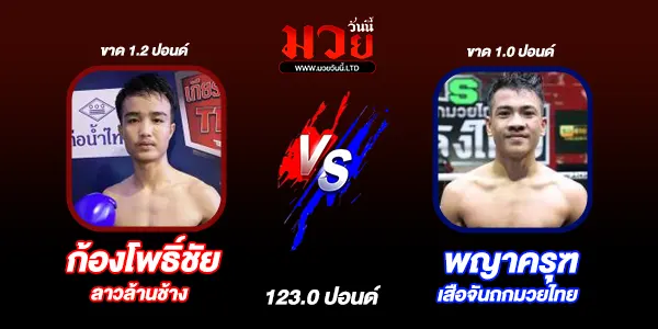 โปรแกรมมวยวันนี้