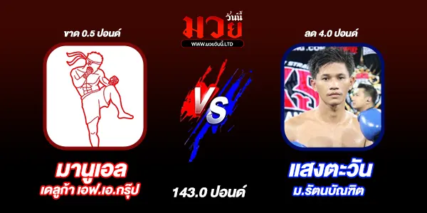ผลมวย