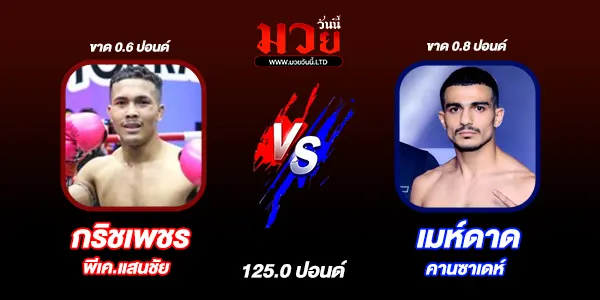 มวยวันนี้