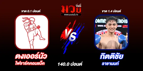 ผลมวย